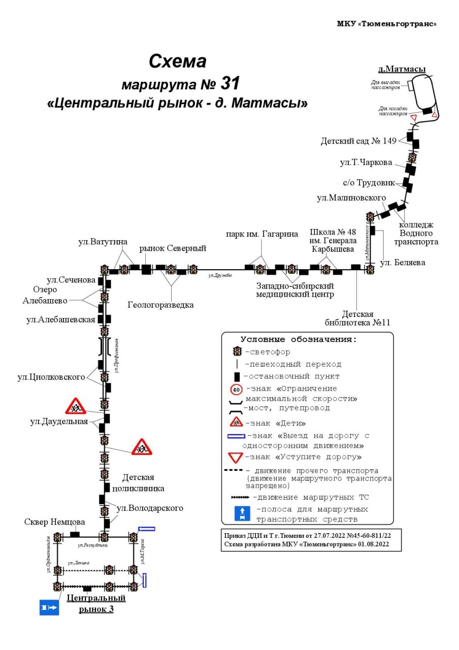 Перечень Тюменьгортранс.