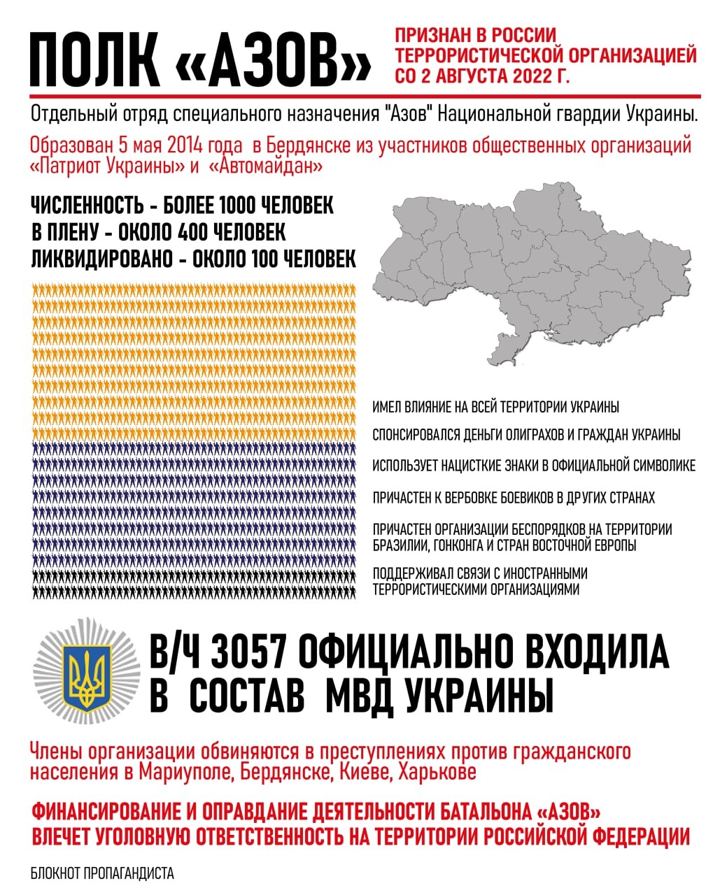 Азов признан террористической организацией