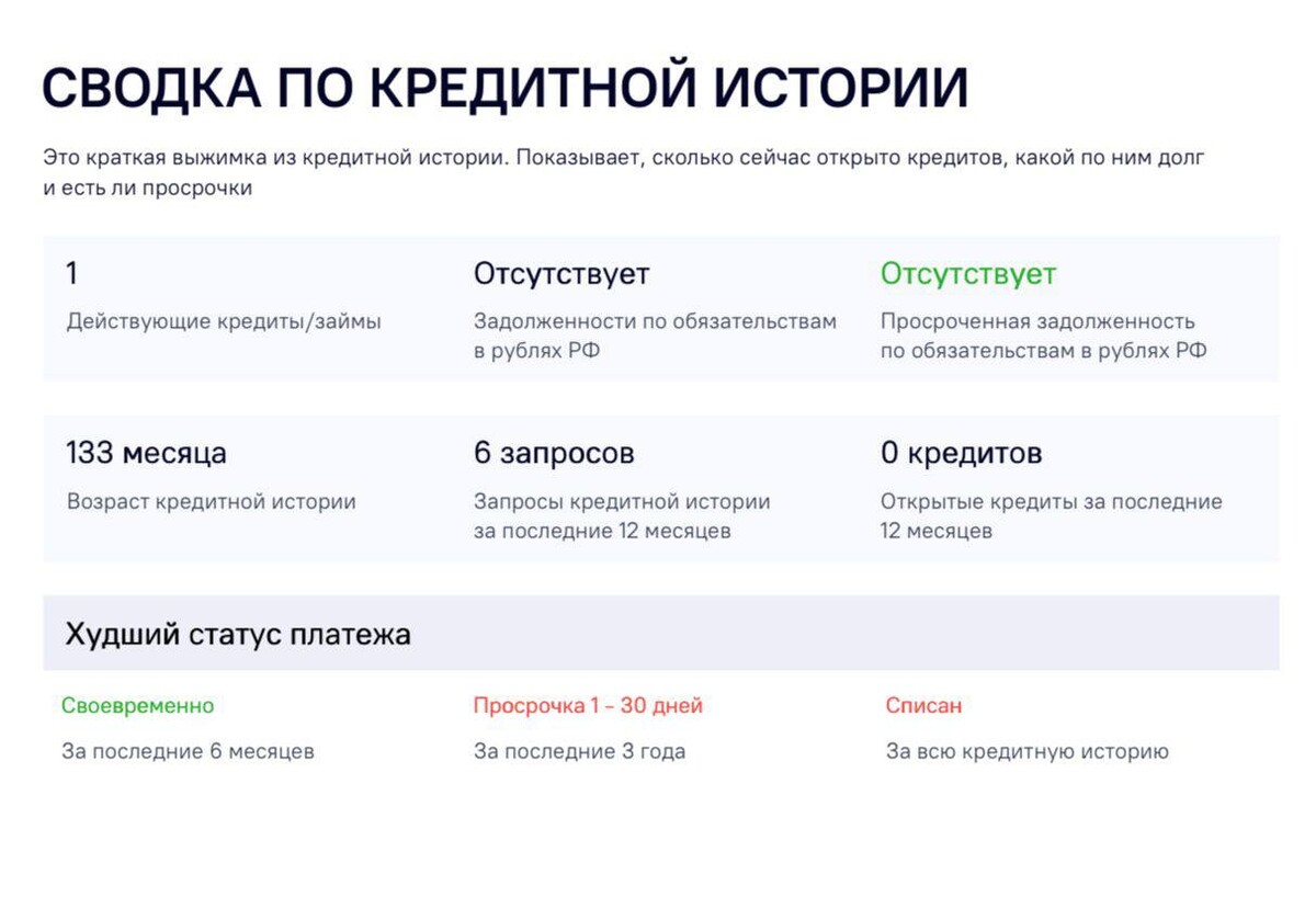 Как можно получить кредитную историю. Сводка по кредитной истории. Кредитная история. Исправление кредитной истории. Формирование кредитной истории.