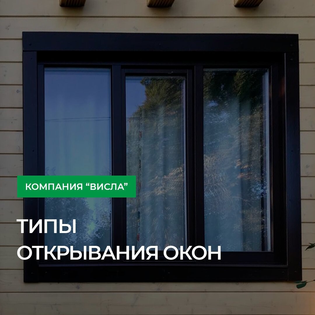 Типы открывания окон