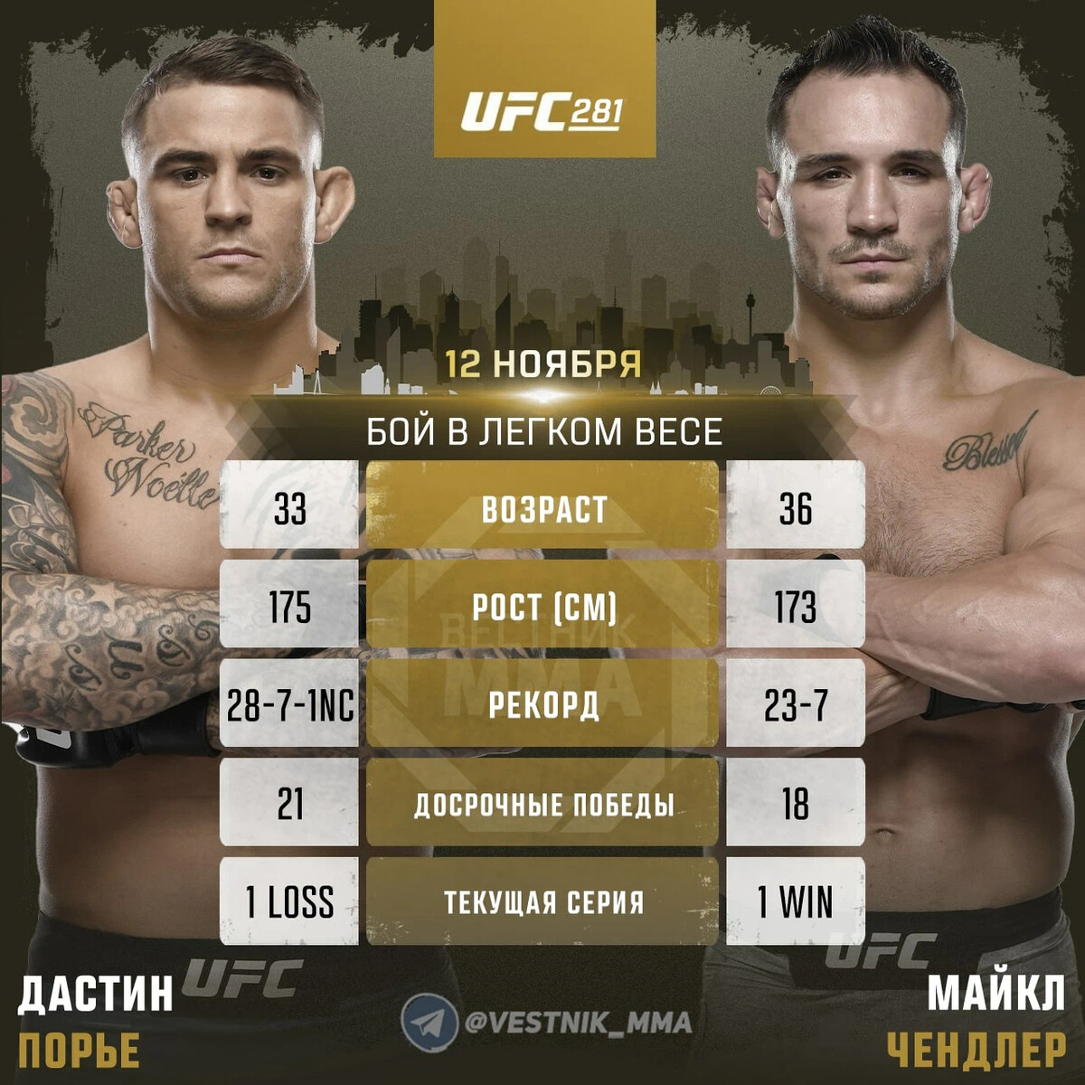 Дастин Порье UFC