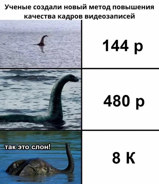 Какой самый последний мем 2025