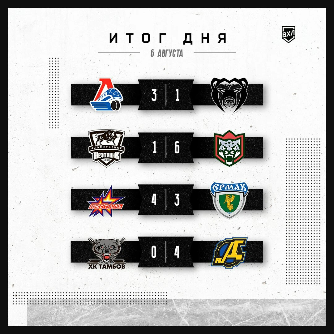 Предсезонка в вхл. Предсезонка в вхл. Предсезонные турниры кхл. Хоккейный матч. Хоккейные клубы.