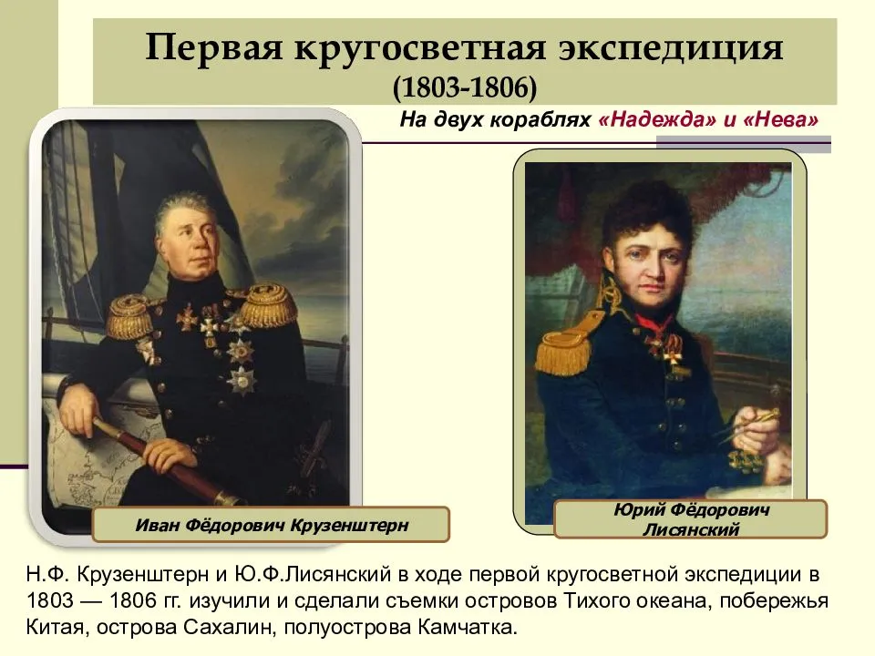 Какой мореплаватель командовал 1 кругосветной экспедицией. Первая кругосветная Экспедиция 1803-1806. Кругосветное плавание Крузенштерна и Лисянского 1803-1806. Крузенштерн и Лисянский в 1803 году.