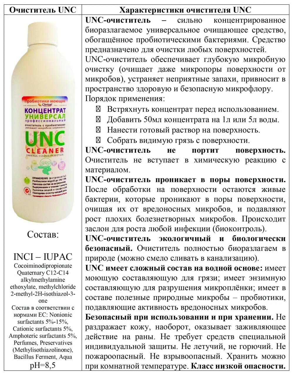 Каким лекарством очистить. Препараты для очищения. Фото очищения пробиотик. UNC Universal Nano Cleaner.