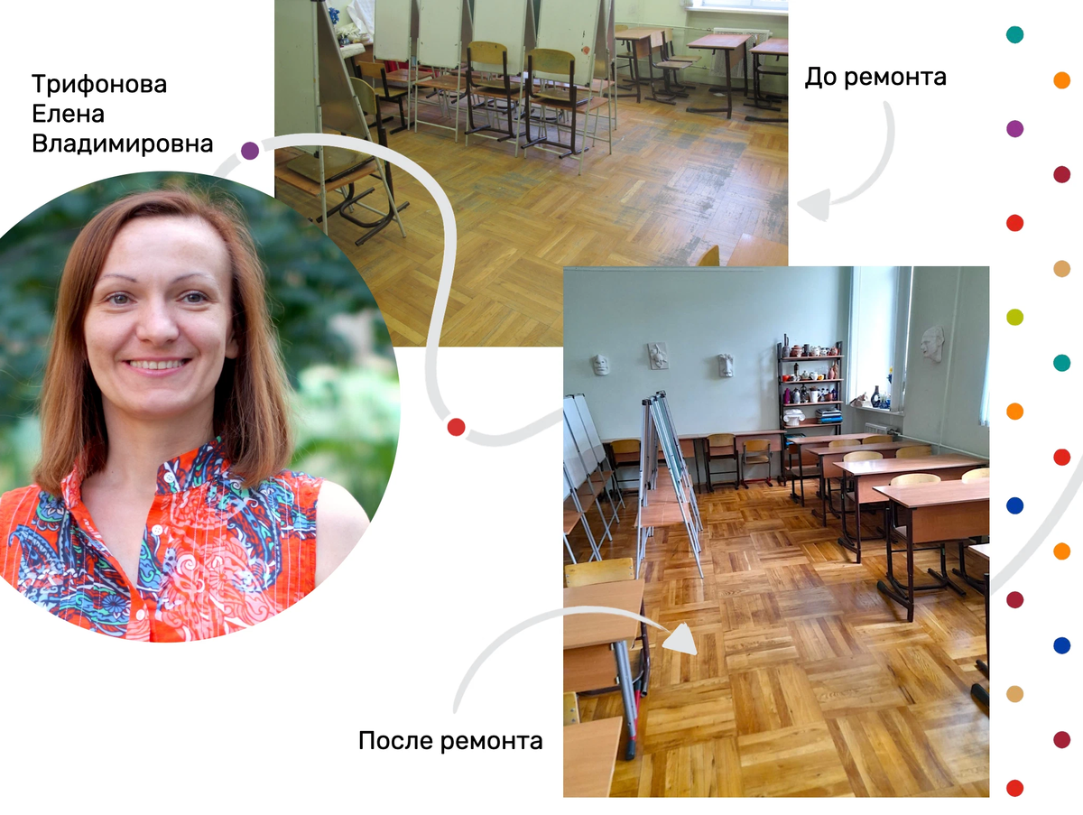 Проект преображение картинки. Весеннее преображение в салоне красоты. Весна преображение девушек. Весна время преображения. Весеннее преображение косметология.