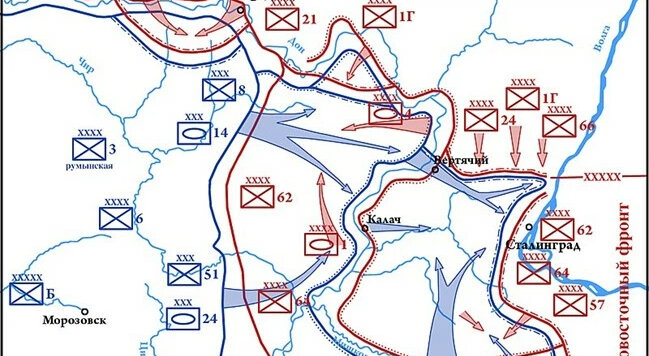 Калач на дону битва