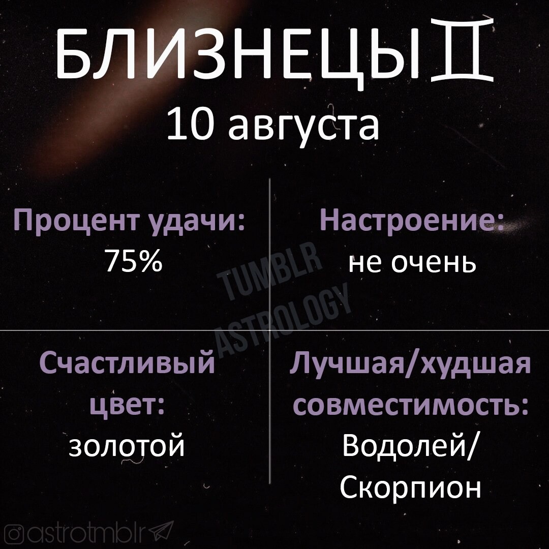 гороскоп близнецы 10 февраля 2024