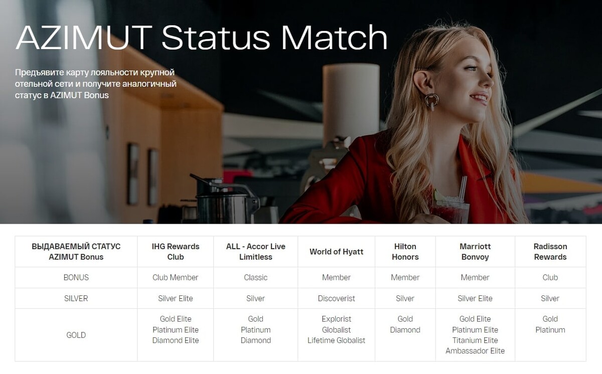 Азимут лояльность. Radisson rewards программа лояльности. Карта лояльности Азимут. Азимут бонус. Radisson rewards программа лояльности брошюра.