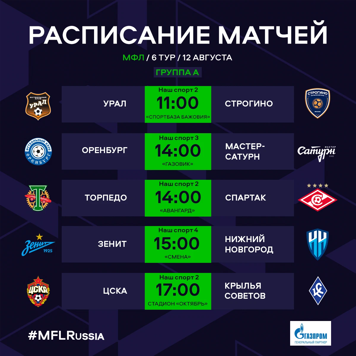 Матчи на завтра. Матчи 1/4 финала МФЛ В НН. Где проходят матчи МФЛ. Match Group.