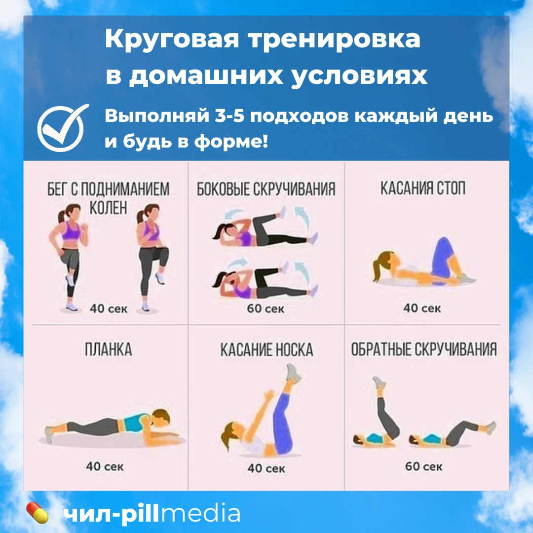 Таймер для круговой тренировки. Три подхода по шесть рас кушоть.