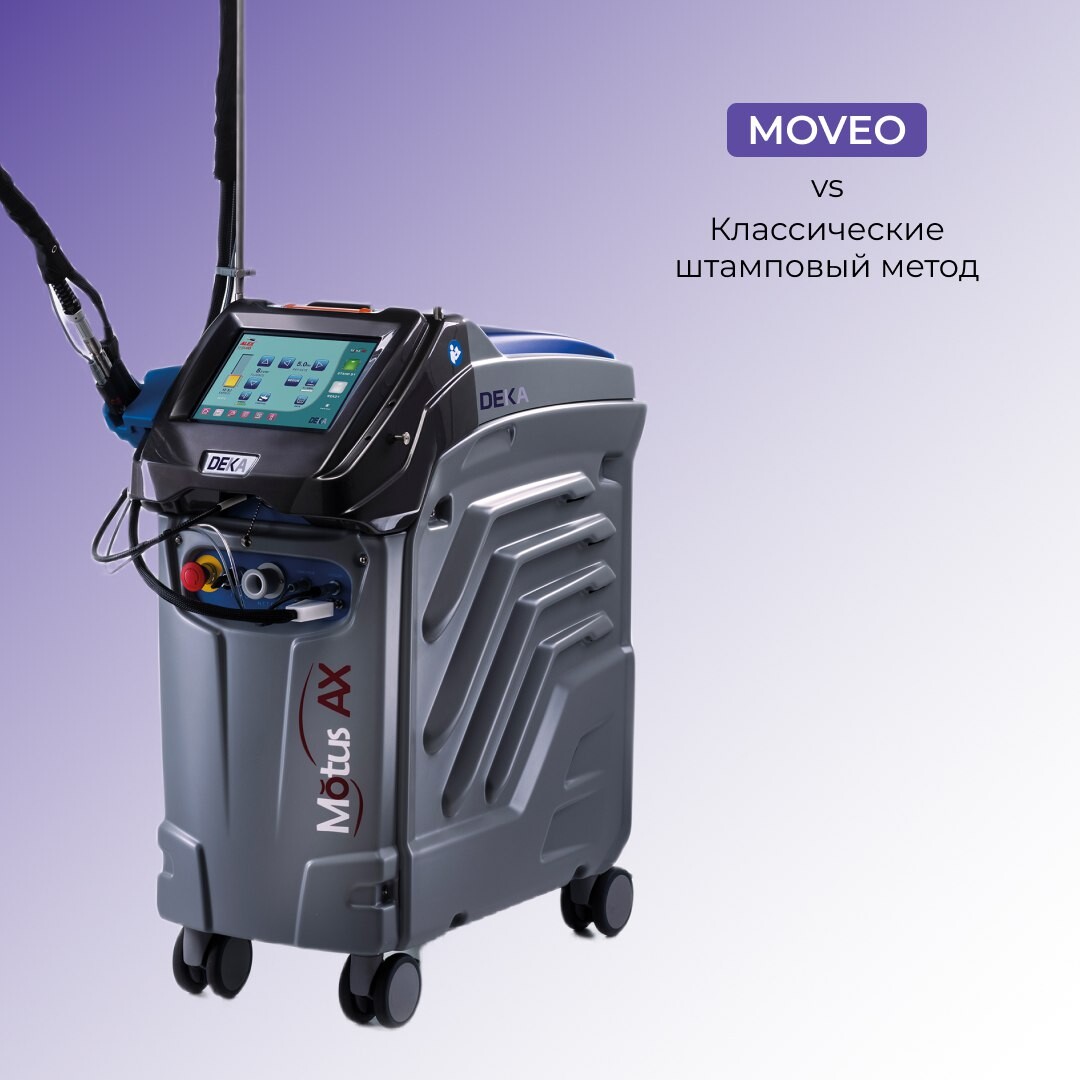 Motus mtms7628