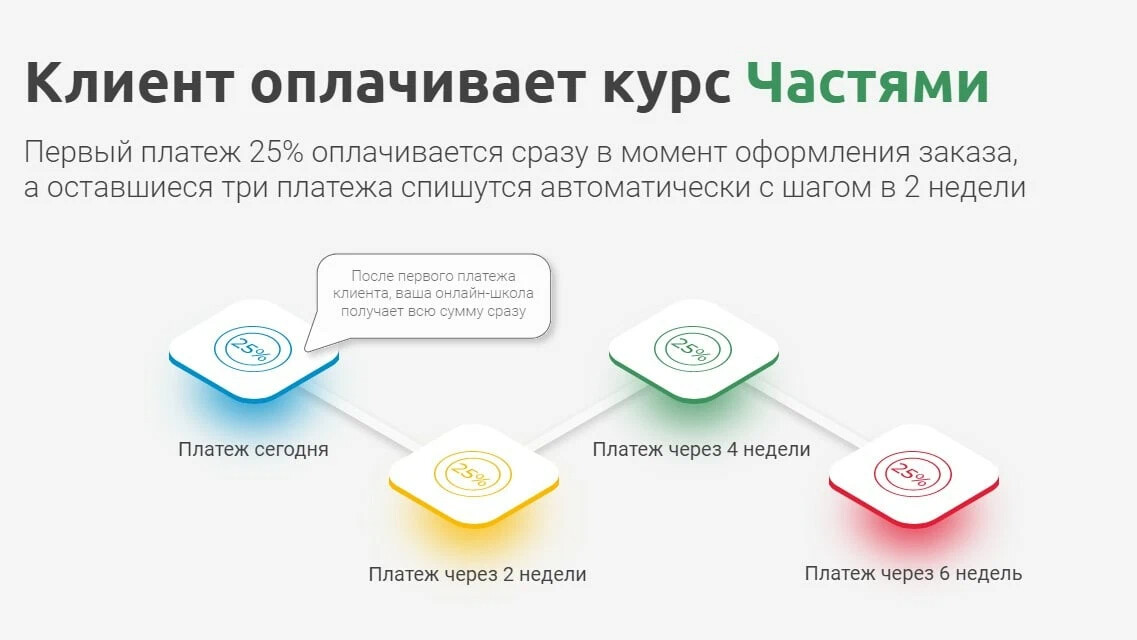 Nice easy дзен. Get zen. Get zen. Get zen. Get zen.