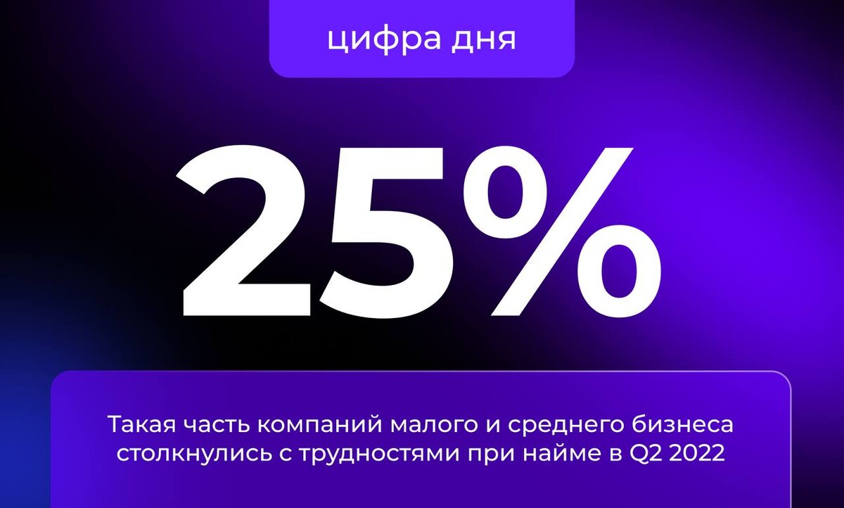 Синие цифры на белом фоне. Надпись 2023 год. 2022-2023 цифры. 2022 год цифры. 2022 год.