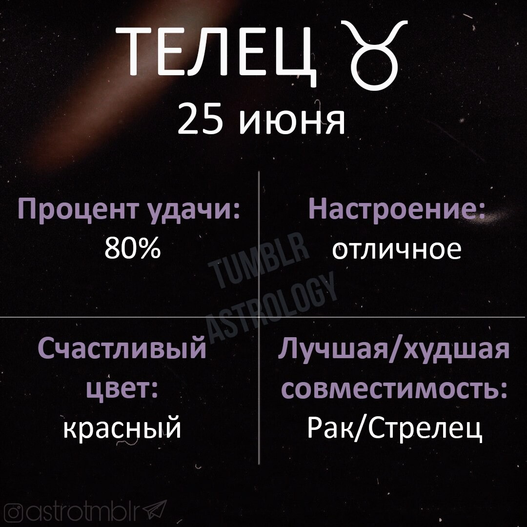 Телец 25 апреля