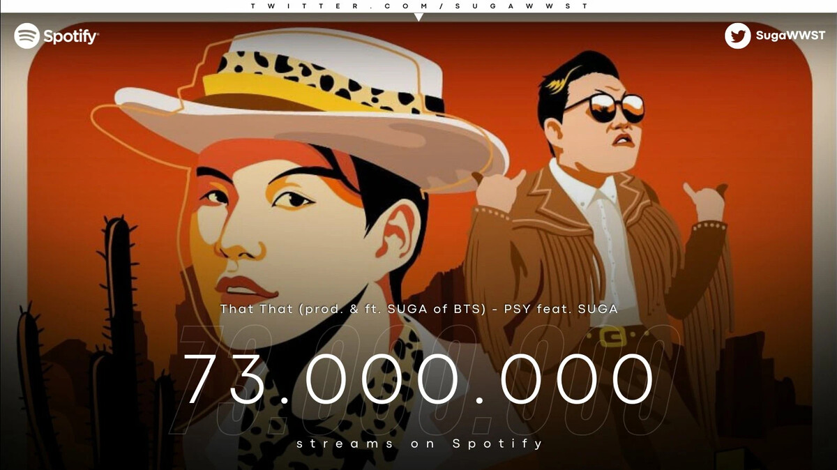 Suga. That that psy feat suga. Psy (feat. &ft. Suga of bts.