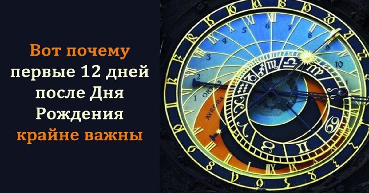 Почему 12 дней. 12 Дней после дня рождения. Соляр 12 дней. Соляр дни после дня рождения. Соляр день рождения 12 дней.