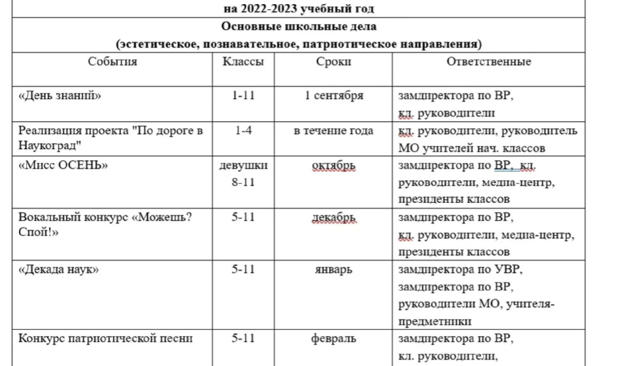 Календарный план спортивных мероприятий на 2023 год