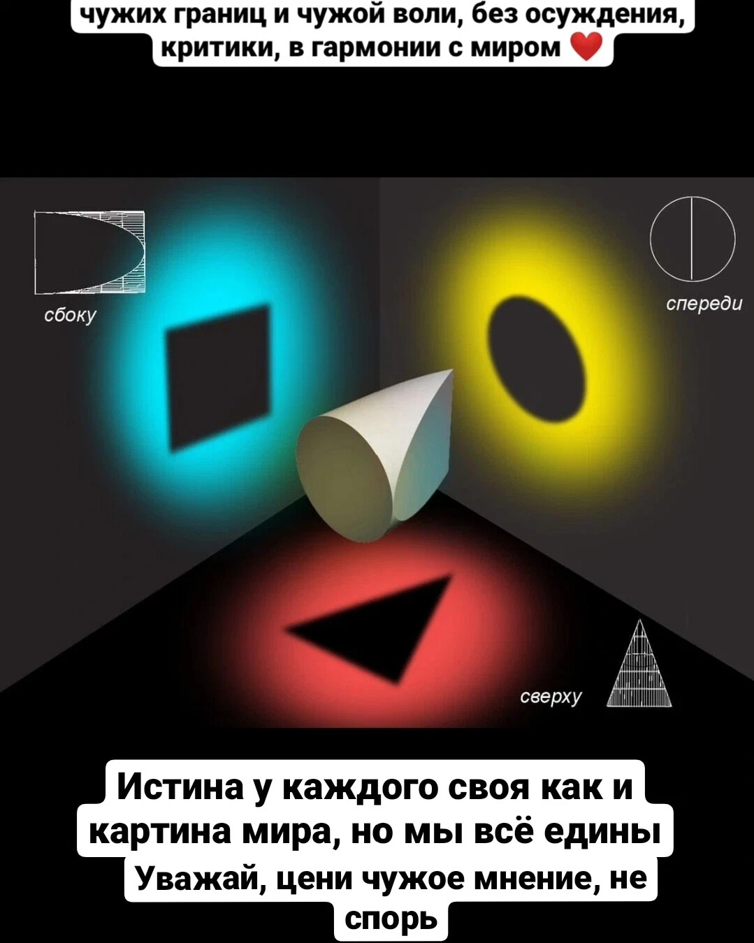 Под разным. Правда и истина. Правда правда истина. Правда с разных точек зрения. Зависит от точки зрения.