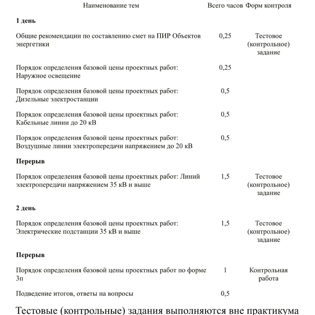 Практикум от Алексея Киселева и компании «АЙТАТ»! Если ты инженер ...