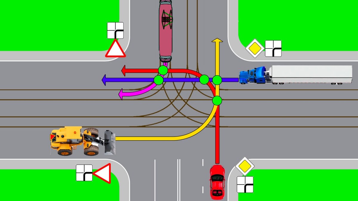 Кто должен уступить дорогу водителю грузового автомобиля. Кто из водителей должен уступить дорогу трамваю. Тихоходное транспортное средство. Кто из водителей должен уступить дорогу трамваю выезжающему из депо.