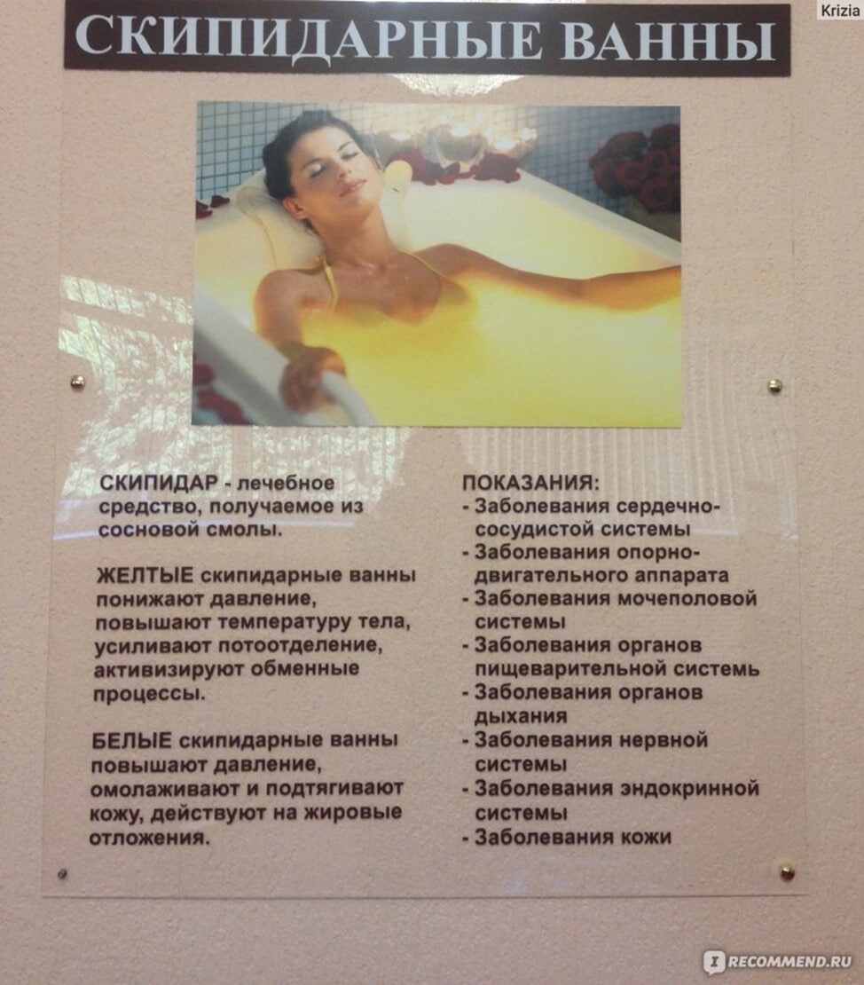 Скипидарные ванны инструкция