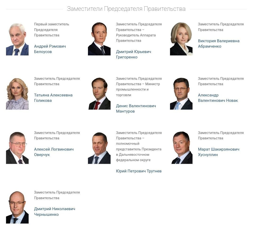 Правительство сша состав фамилии