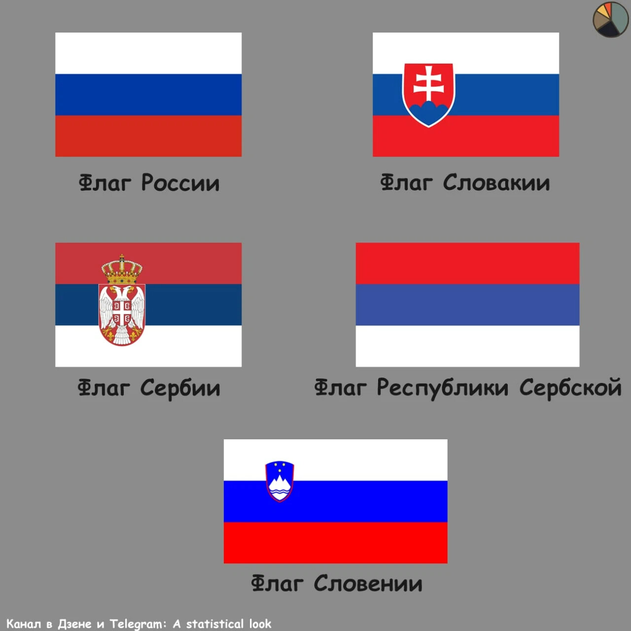 флаг россии сербии