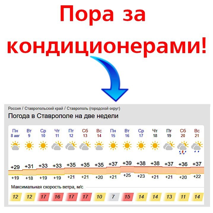 Когда закончится жара на ставрополье. Жара в Ставрополе.