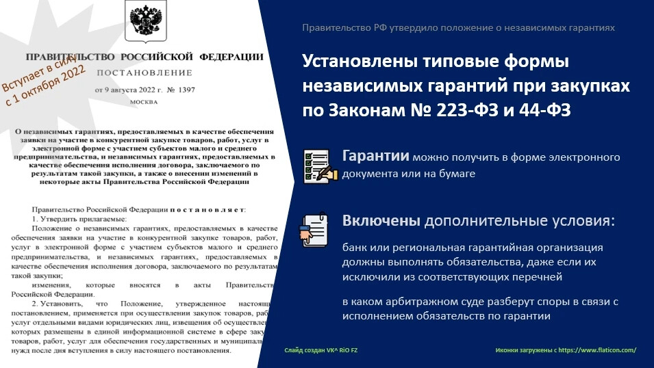 Форма независимой гарантии по 44 фз. Типовая форма независимой гарантии. Требование по независимой гарантии по 44-ФЗ образец. Мемы про ФЗ по госзакупкам.