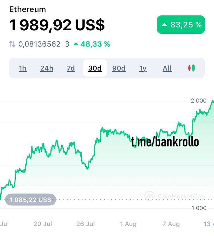 Tge в криптовалюте что это. Криптовалюта схема. Ico инвестиции. Tge в криптовалюте что это. Blastup криптовалюта.