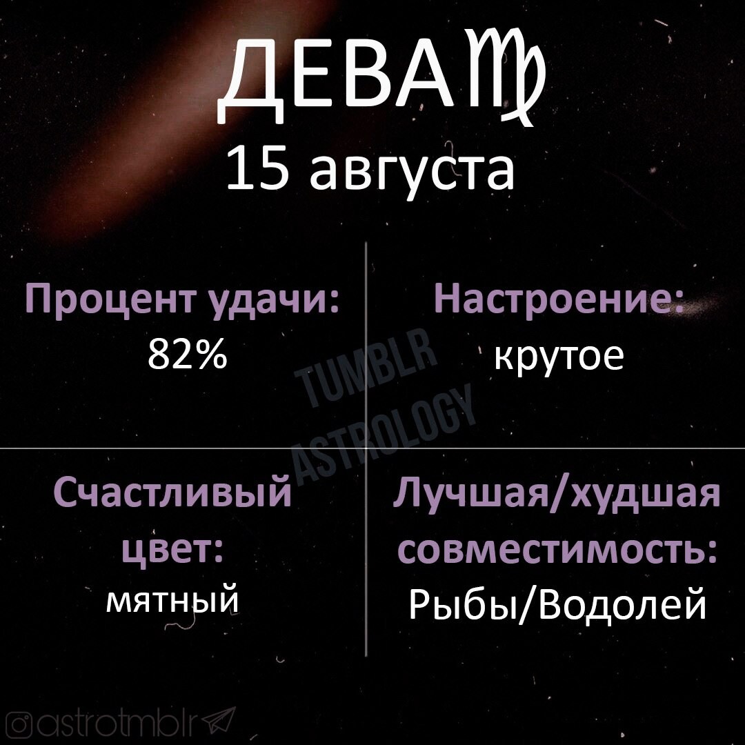 Девы с 15 по 21 апреля 2025. Девы с 15 по 21 апреля 2025