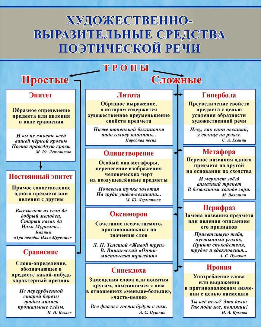 виды групповых устремлений и их функции фото 37