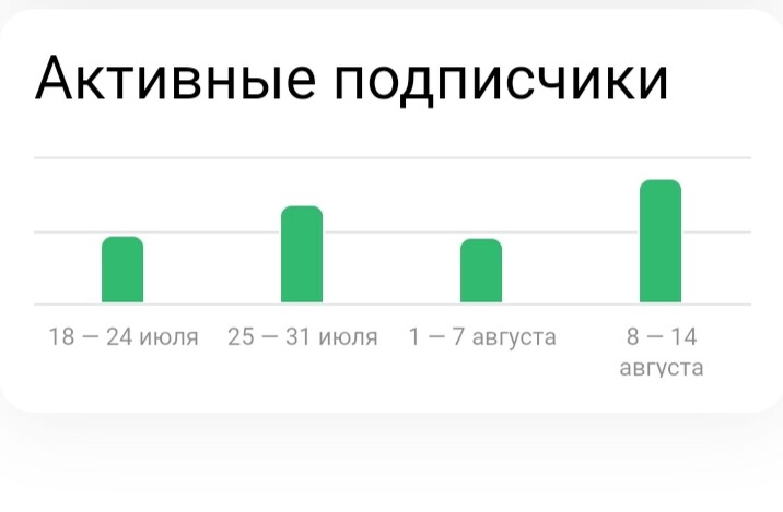 Провинциальная москвичка дзен. Провинциальная москвичка дзен. Гольдин дмитрий владимирович москва. Провинциальная москвичка дзен. Провинциальная москвичка дзен.