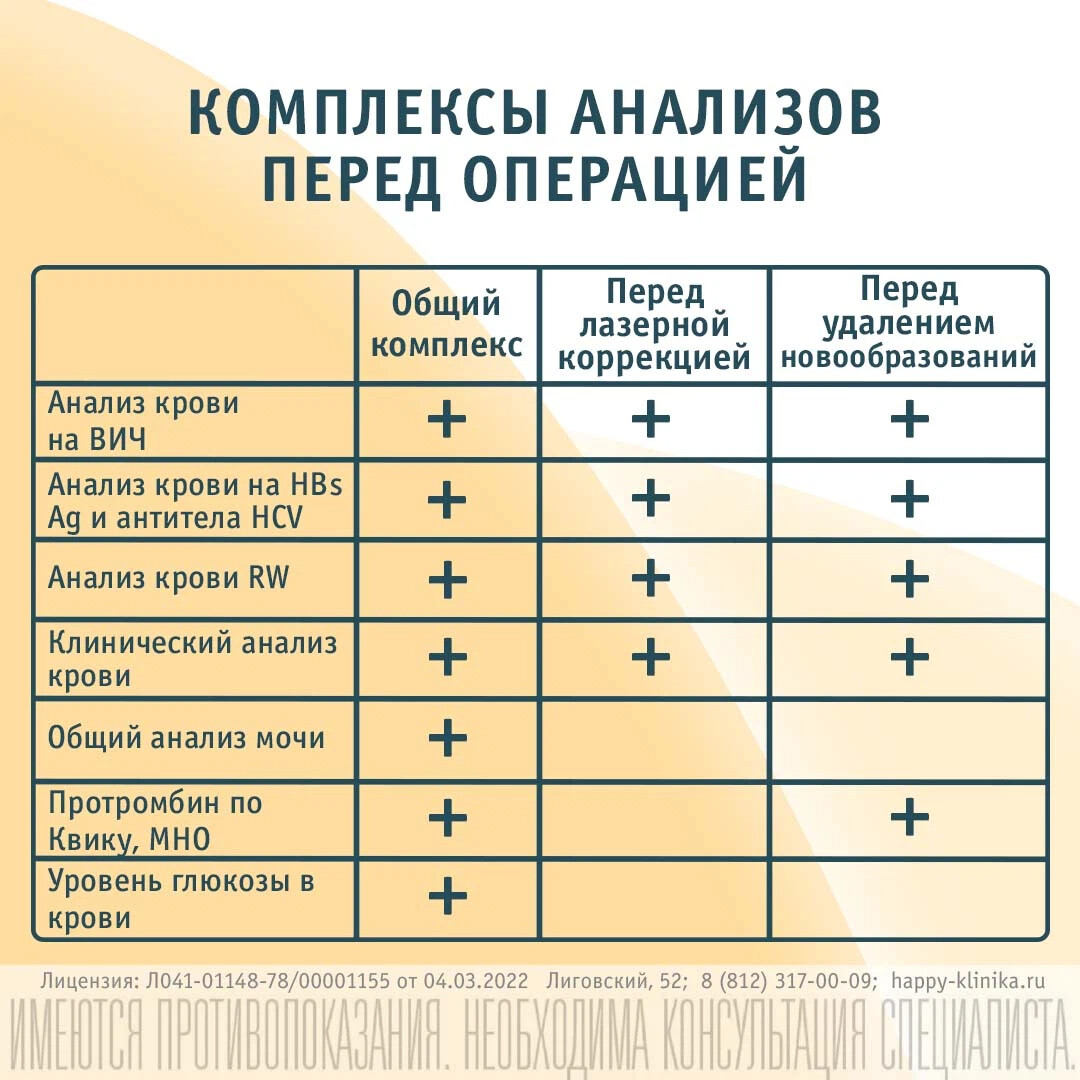 где можно сдать сперму в нижнем новгороде фото 94