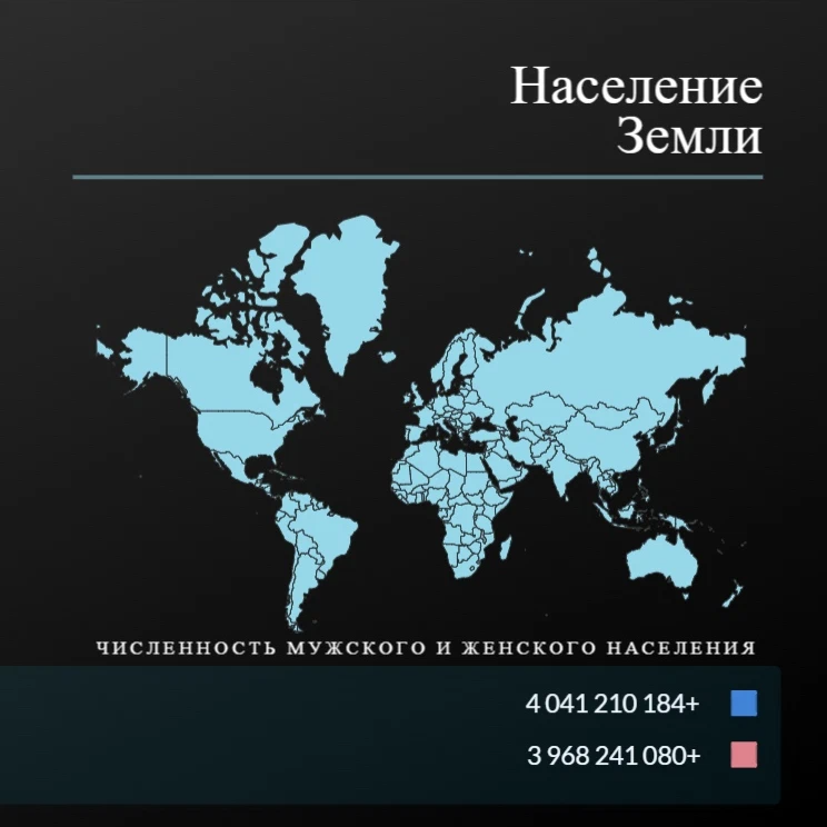 Население земли. Население планеты. Население планеты земля. Население мира