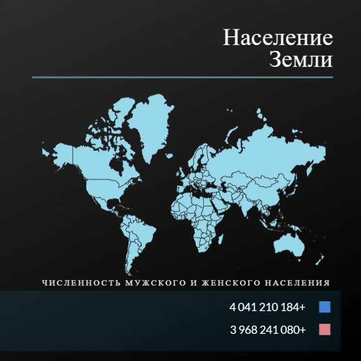 На земле 7 миллиардов человек. Население земли. Население земли на 2022. 8 Млрд человек на планете. Население планеты.