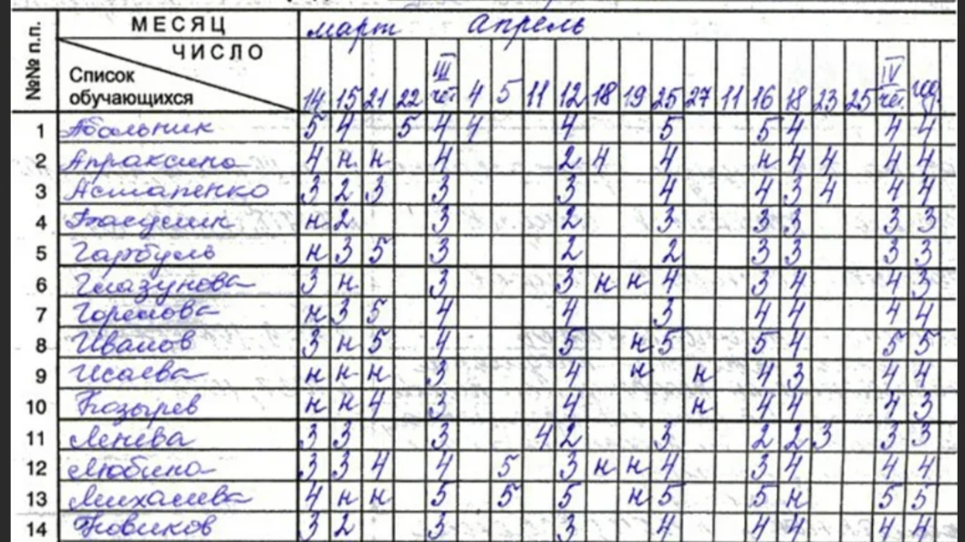 Журнал школьной формы. Школьный журнал для оценок. Журнал учителя. Классный журнал школьный. Журнал для учителя для оценок.