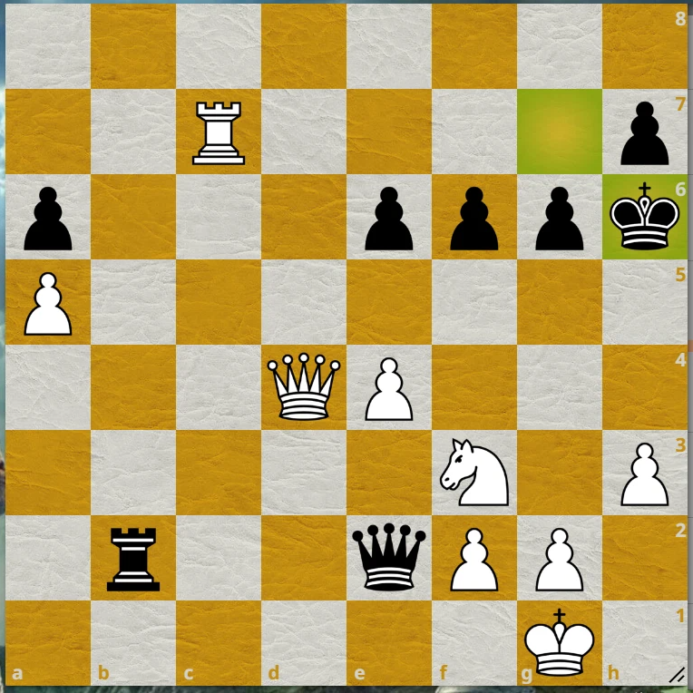 Если шахматист а играет белыми фигурами то он выигрывает 0. Если шахматист а играет белыми фигурами то он выигрывает у шахматиста. 52. 52. Если а играет белыми то он выигрывает.