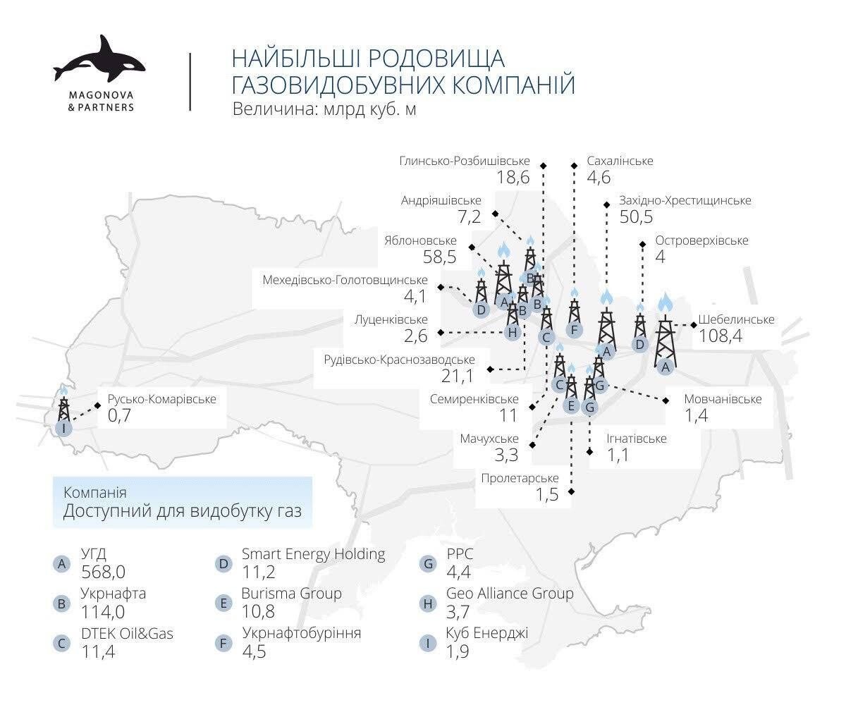 Днепрово донецкая зона золото карта