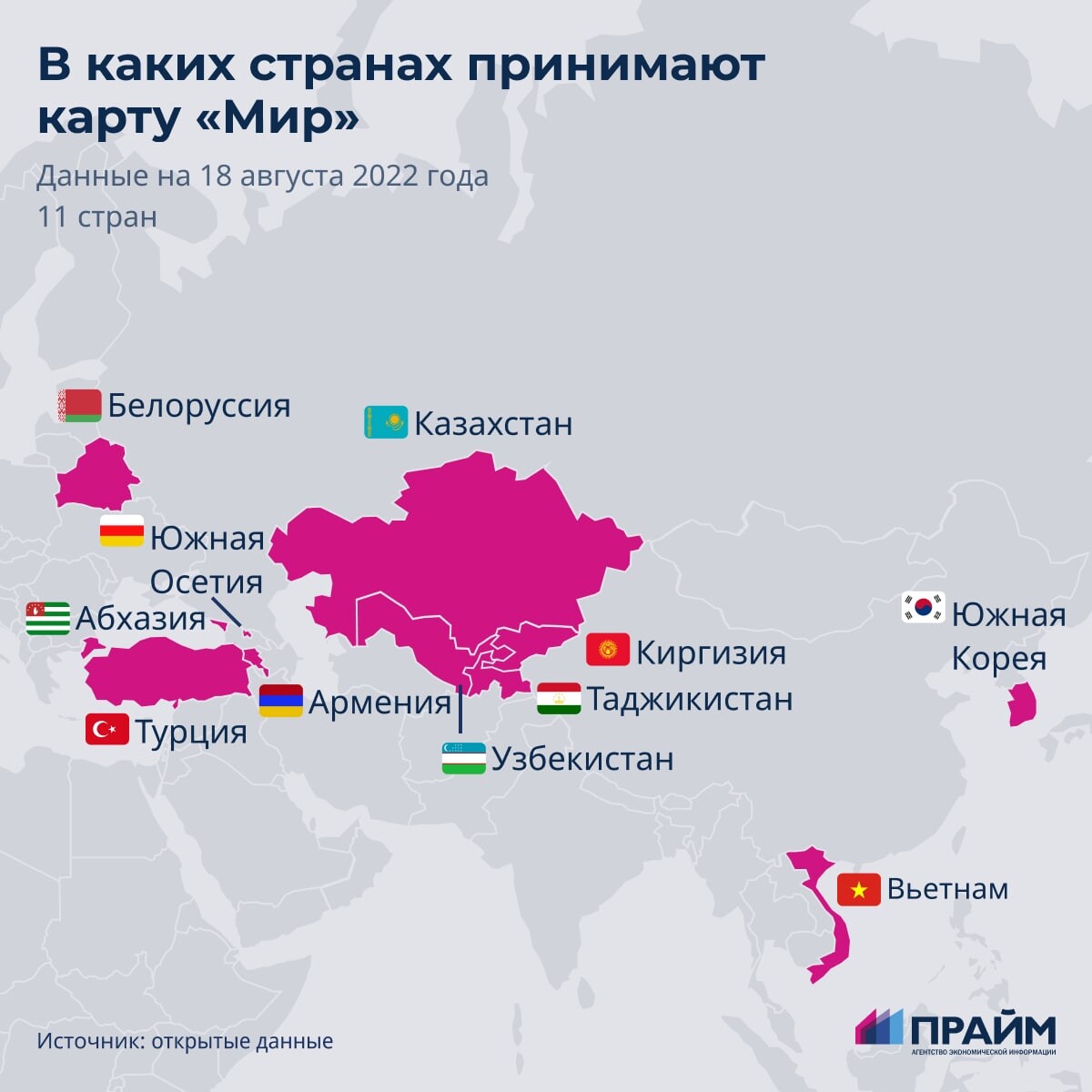 Карты каких банков работают в китае. Мир в каких странах принимают. Карта стран. Страны где работает карта мир. Карта мира без стран