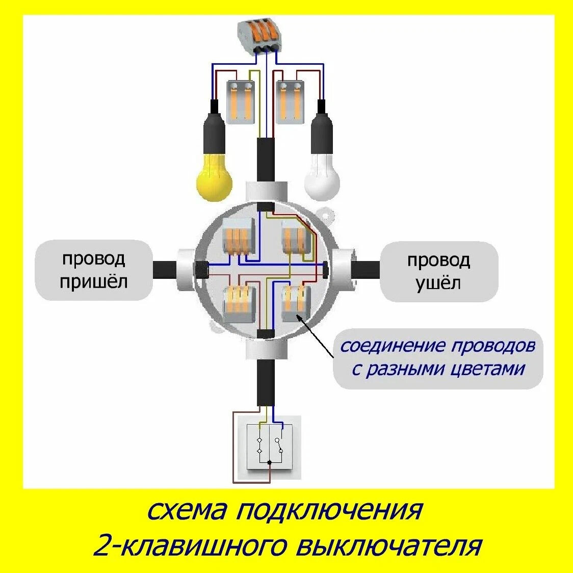 Схема подключения выключателя к лампочке