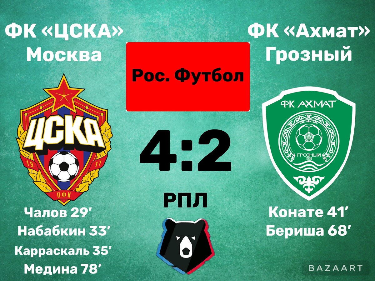 Цска последние трансферные новости. Цск правда режим. Цска последние трансферные новости. Мойзес футболист цска. Цск ввс 23 номер.