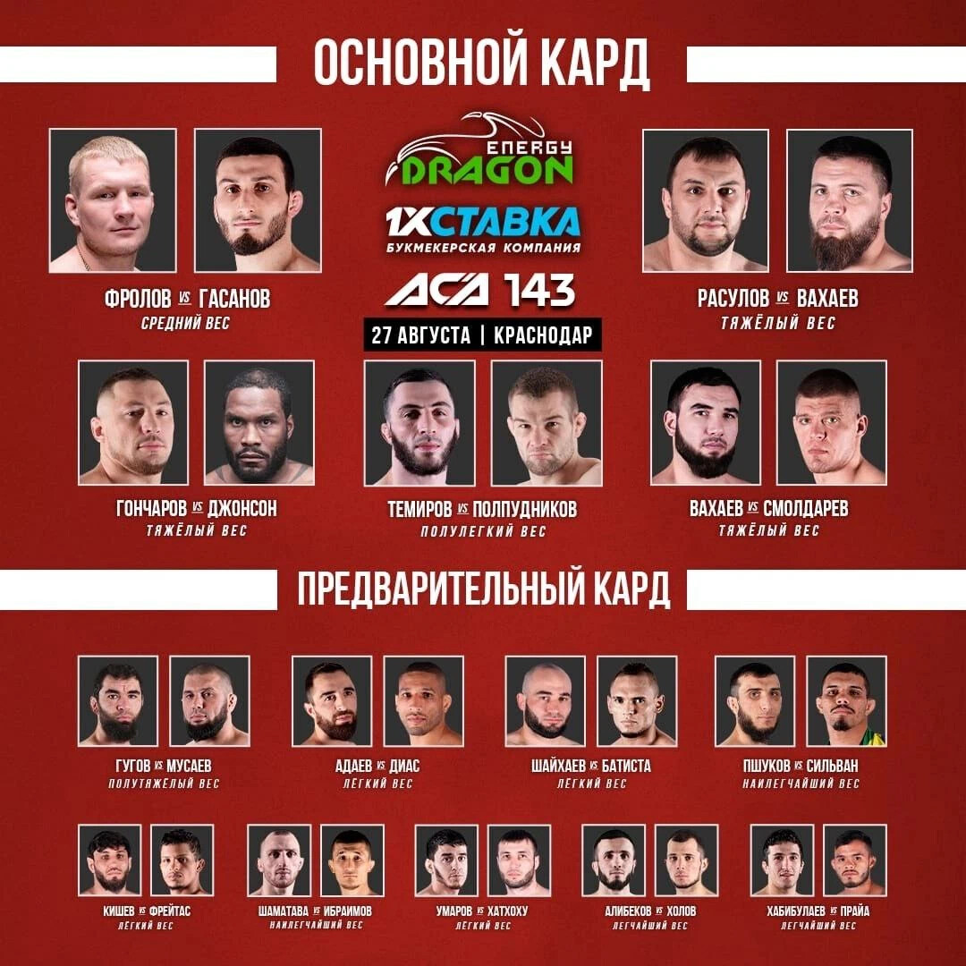 Аса 174 полный кард участников. Аса кард. Аса Краснодар кард. Аса 157 полный кард. Aca 143.