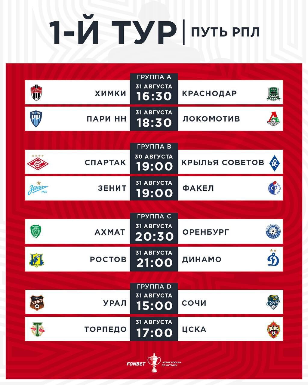График рпл 2025 2025