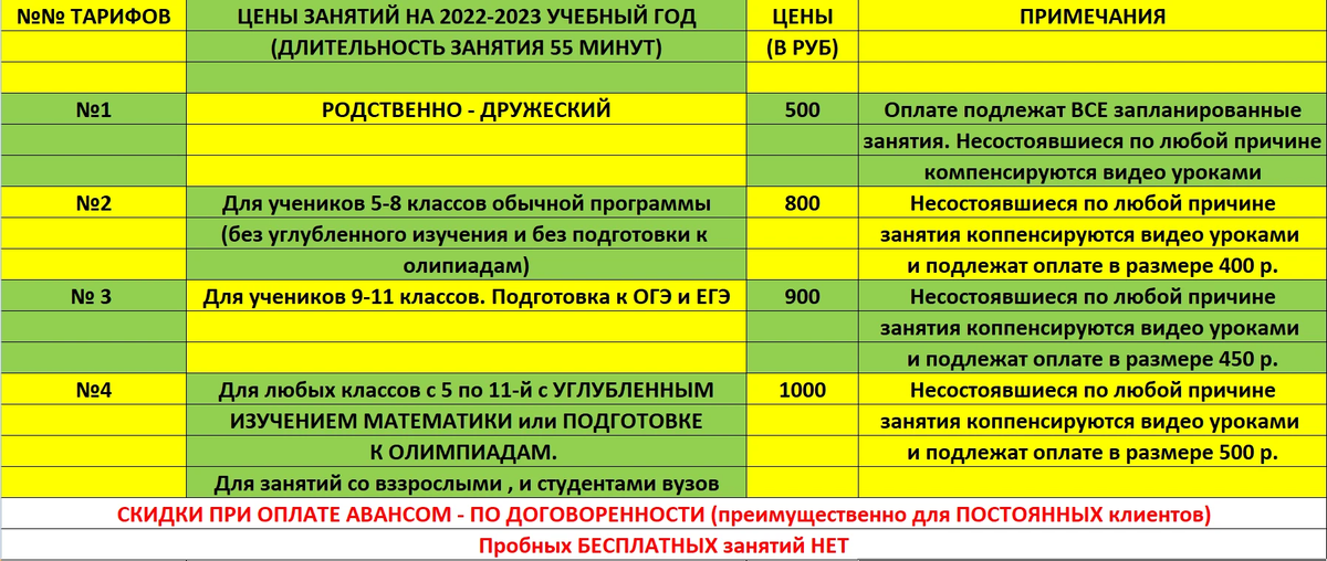 Новые тарифы 2023. Картинка новый учебный год 2022-2023. Тарифная сетка для учителей в 2022 году. МЕГАФОН новая тариф 2023.