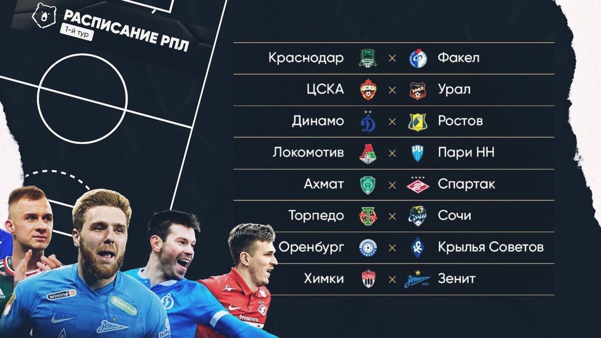 Рфпл 12 тур расписание 2025. Рпл 2025 2025 дзюба. лига чемпионов 2025-2025. расписание рпл 20252025. графика рпл.