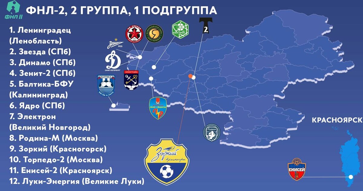 Футбол россии 2 дивизион группа 2. Команды ФНЛ 2. ФНЛ 2 группа. Фнл2 Юг. ФНЛ-2 карта.