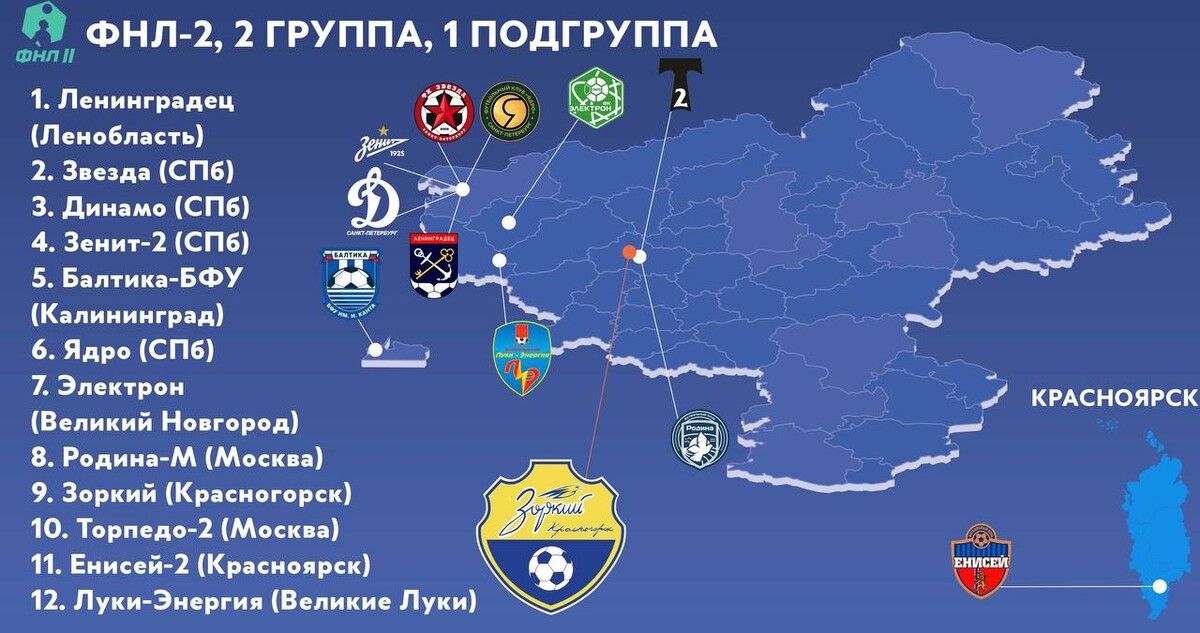 команды фнл 2. фнл 2 группа 2 б. команды фнл 2. фнл 2 турнирная таблица. фнл 2 группа 2 б.