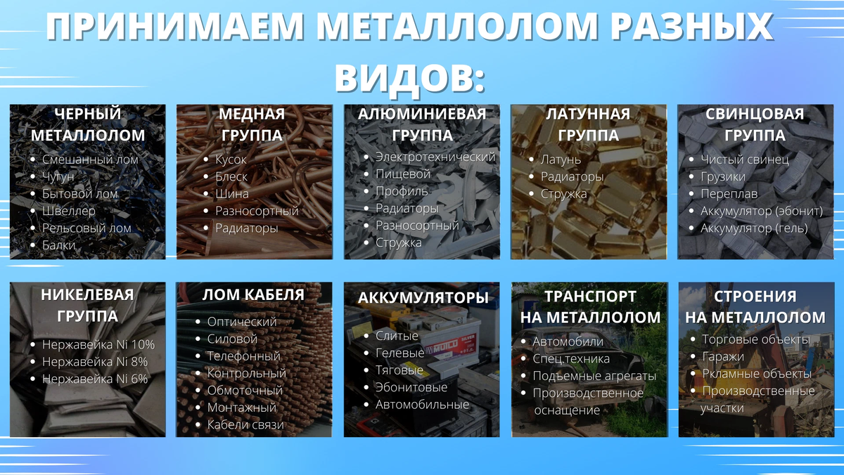 Как подготовить металл к сдаче. Lethal Company Scrap.